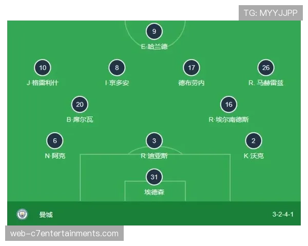 战术复盘：阿尔特塔如何用高位逼抢限制曼城的后场出球